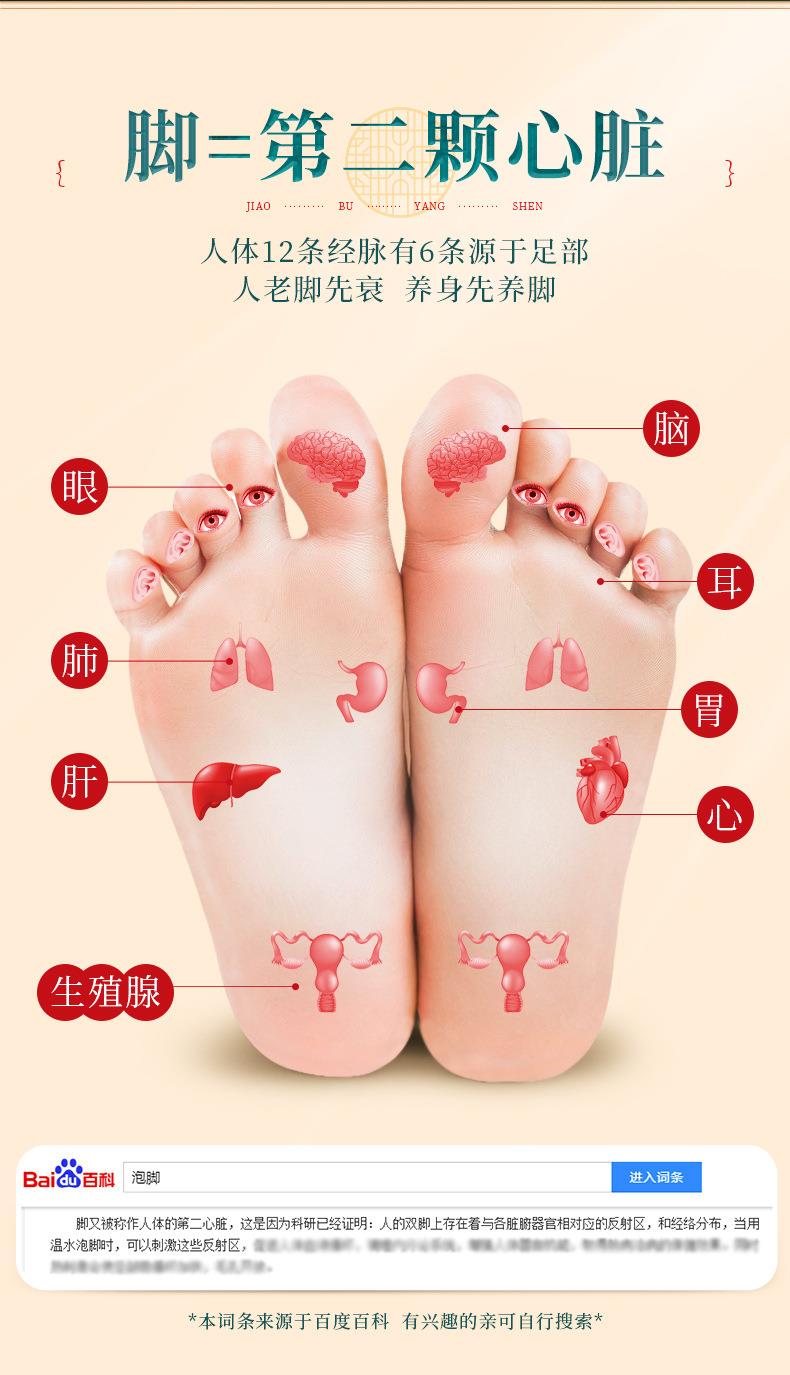 妙艾堂升級12味泡腳藥包 艾草老姜紅花益母草家用女性泡澡足浴包